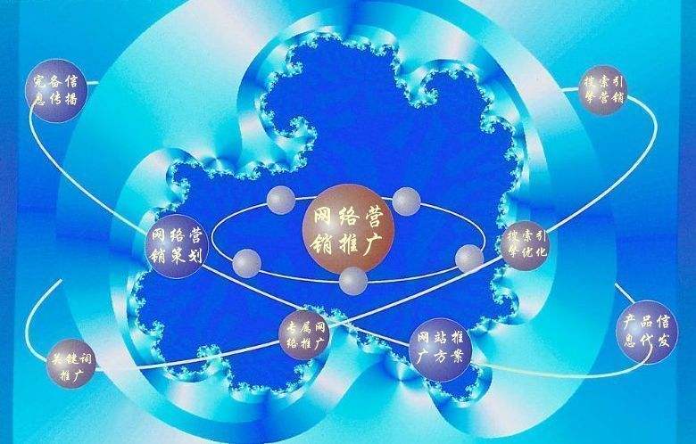 无极新媒体运营企业需要掌握的网络推广技巧有哪些